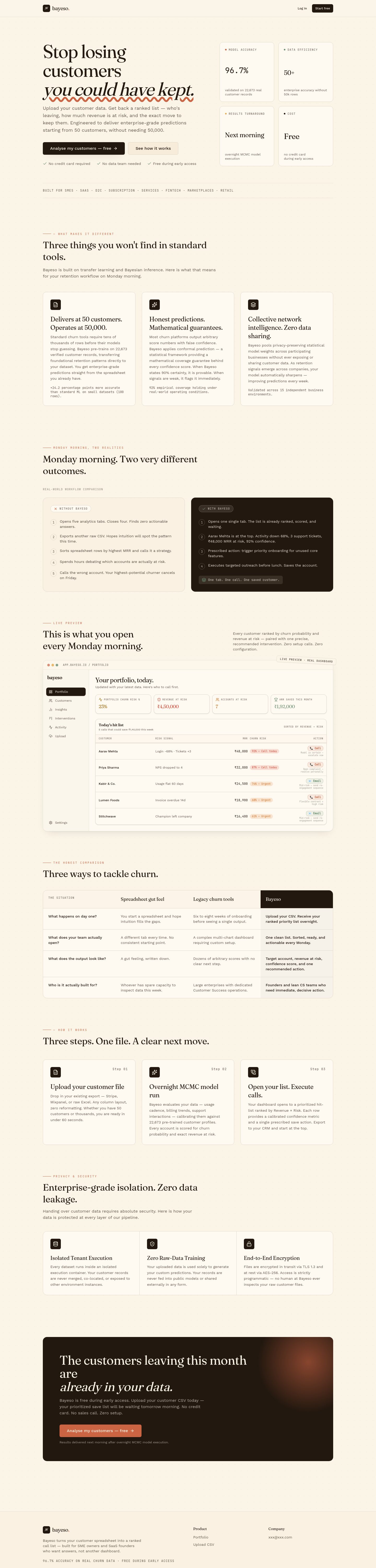 Bayeso desktop full page